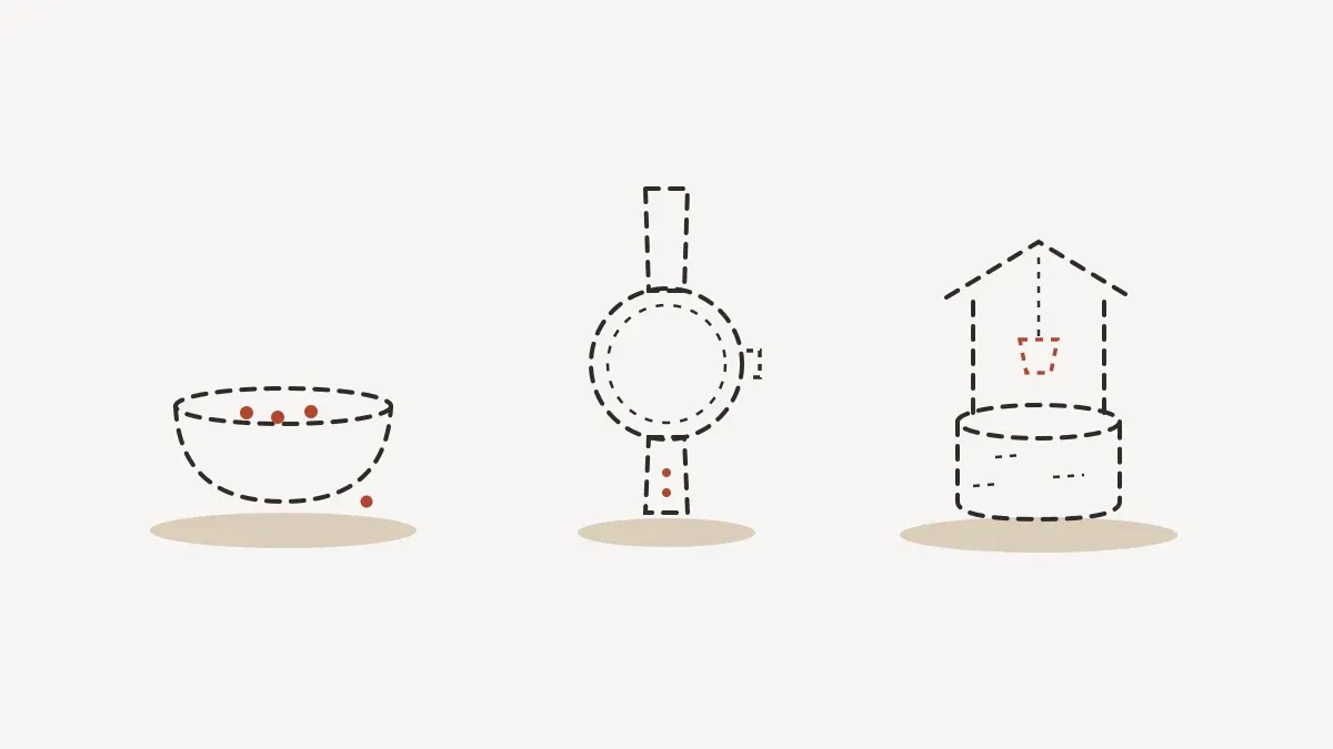 Original concept illustration — three exhibits drawn in dashed outline: a cat bowl, a wristwatch, and a well, each floating in empty space, none able to prove it ever existed