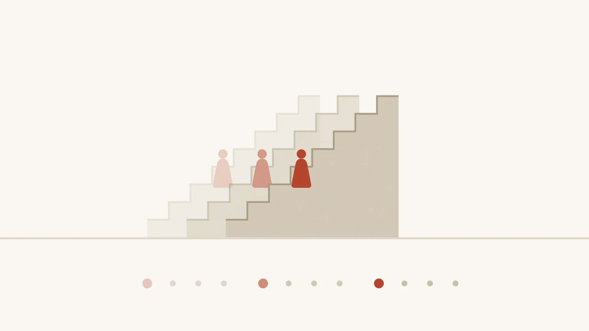 Original concept illustration — the same flight of stairs drawn three times in overlapping, offset layers, with three anonymous figures frozen at the identical relative step in deepening shades, above three groups of evenly spaced dots marking the same beat struck three times